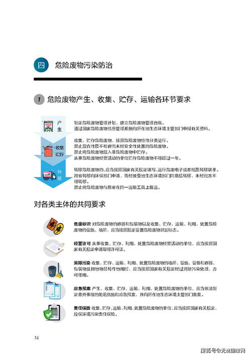 新《固廢法》實施一周年普法宣傳 共建綠色家園，從固廢治理開始