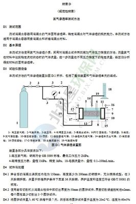 關于發布《低、中水平放射性固體廢物包安全標準》等四項放射性污染防治標準的公告