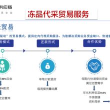 中山市中國網(wǎng)通營業(yè)廳 構(gòu)建一站式通信服務(wù)與國內(nèi)貿(mào)易代理平臺(tái)